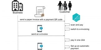 Digiteal is reinventing e-invoicing and payments