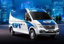 Electric vans for the future of sustainable transport electric vans