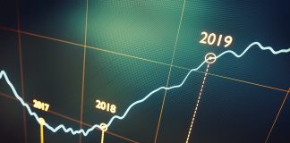 capital markets union