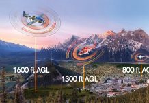Safely integrating drones into air traffic: soon to be a reality?