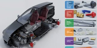 fasteners in e-mobility