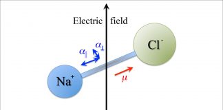 Molecules enhanced by electromagnetic fields