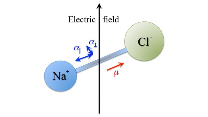 Molecules enhanced by electromagnetic fields Molecules enhanced by electromagnetic fields