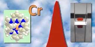 Strong near-infrared emissive materials with earth-abundant metal ions