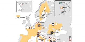 The current plan of the ‘smart city’ network of SMURBS. Box border colours: pilot cities (black)