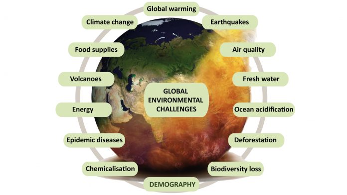 environmental challenges