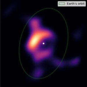 planet-forming disks