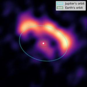 planet-forming disks