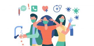 COVID-19 technologies