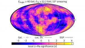 cosmic rays