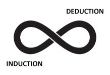 Scientific theories and the power of enquiry Scientific theories