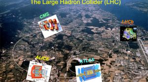 heavy ion collider physics research