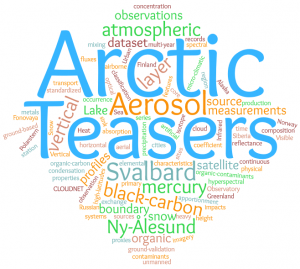 iCUPE Datasets for Polar Regions