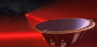 multi-messenger studies