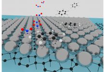 Heteroepitaxial two-dimensional crystals: from growth to applications two-dimensional crystals