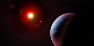 habitable exoplanets