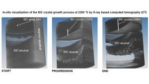 European Materials Research Society