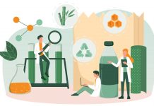 Three routes towards a circular economy of packaging materials Three routes towards a circular economy of packaging materials