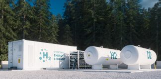 Producing green hydrogen