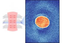Study using ultracold atoms sheds new light on an unknown quantum phenomenon ultracold atoms