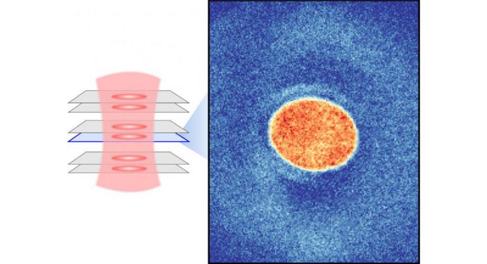 ultracold atoms