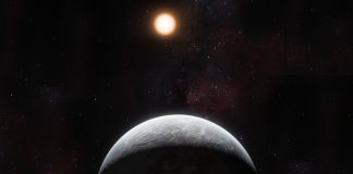 Origins of exoplanets