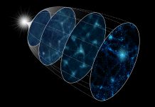 Supercomputer gives astronomers new insight into the state of the early Universe early Universe