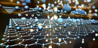 Experimental potential of graphene and related materials