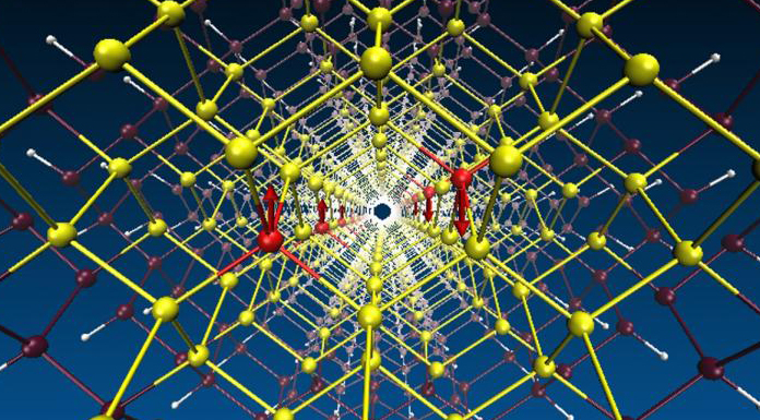 digital data storage