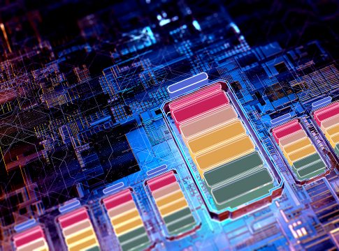 Improving battery safety through calorimetric studies