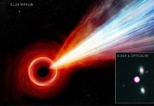 Jet of particles found exiting supermassive black hole in the early Universe supermassive black hole in the early Universe