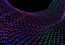 Researching interactions between graphene and other 2D materials graphene 2D materials