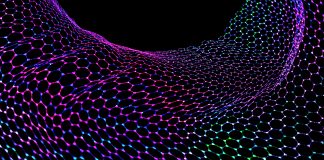 graphene 2D materials