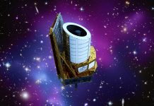 Understanding the dark Universe with the Euclid mission the Euclid spacecraft
