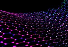 Nanomesh: nanoengineering 2D materials into complex 3D shapes nanomesh / nanoengineering / 2D materials