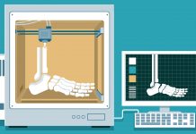 Generating functional cartilage tissue by 3D bioprinting stem cells 3D bioprinting