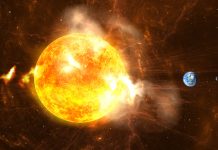 Accurately forecasting solar activity with innovative Sun clock solar activity