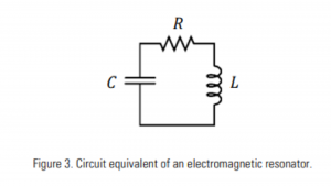 wireless power technology