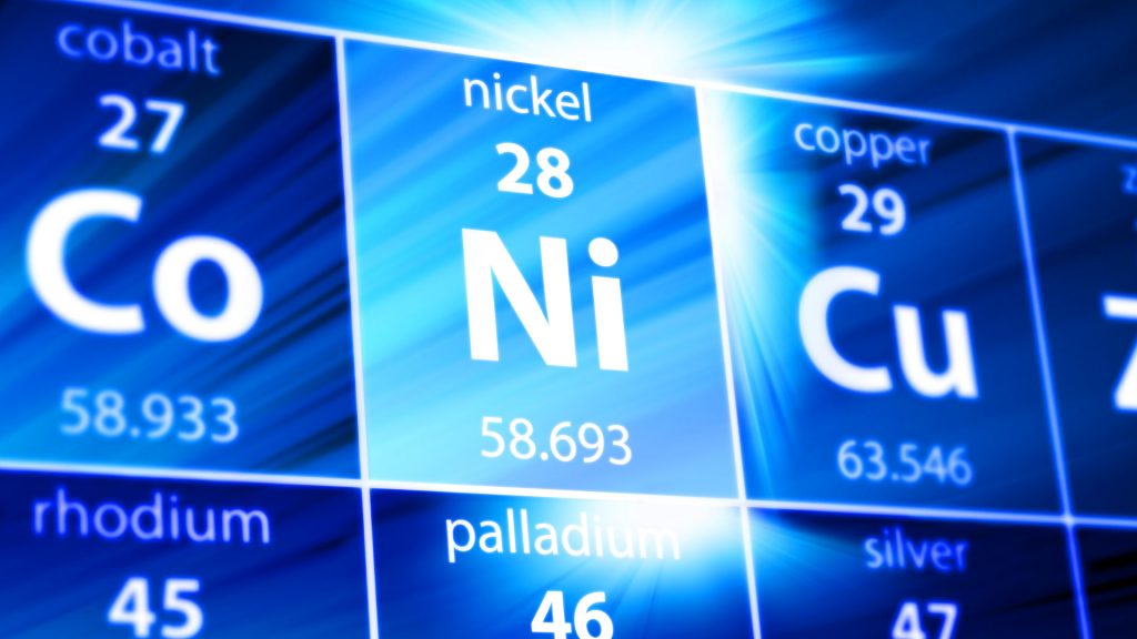 Battery material demands for EV batteries
