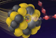 The EIC: tremendous potential for particle accelerator technology particle accelerator