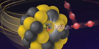 particle accelerator