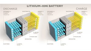 synthetic graphite
