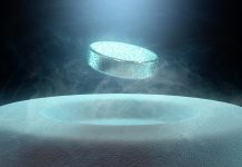 Superconductivity