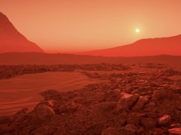 Martian Climate