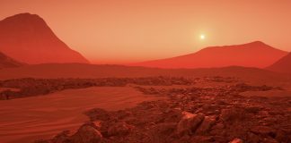 Martian Climate