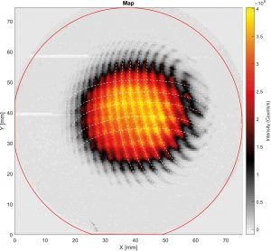 producing quantum dots