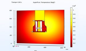 Thermoplastics