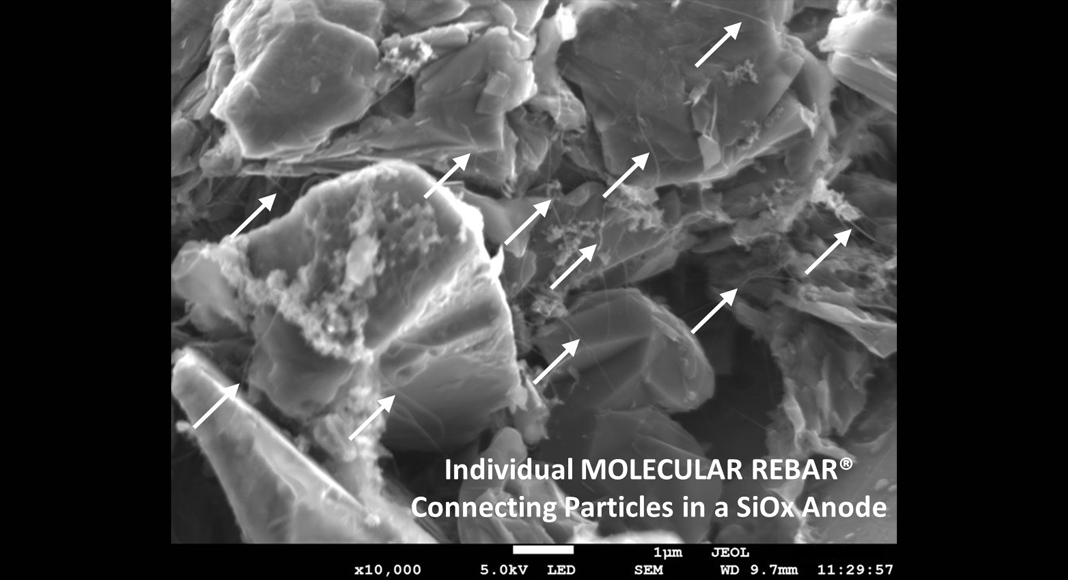 Carbon nanotube technology