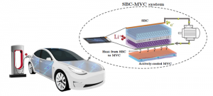 optimisation system for EV batteries