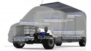 fleet electrification 